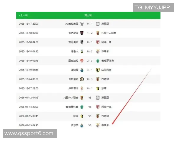 本世纪青训球员转会收入排行榜揭晓本菲卡葡萄牙体育阿贾克斯名列前茅