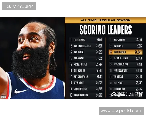 哈登三双助力快船创历史祖上不富裕却书写传奇人生 哈登三双助力快船创历史祖上不富裕却书写传奇人生