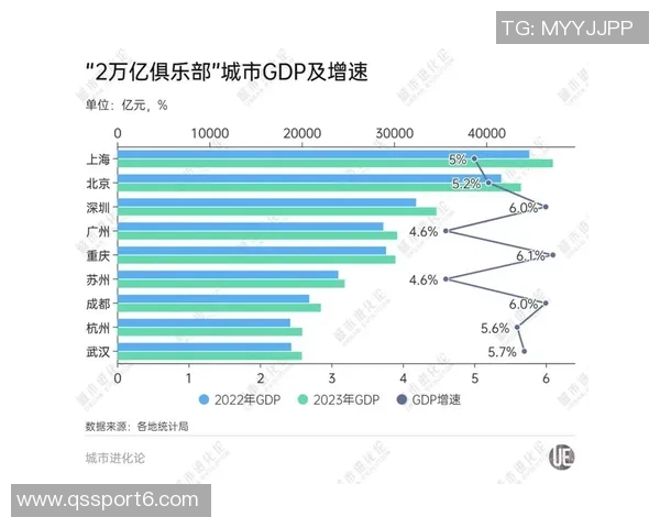 斯特林愿意离开伦敦寻求稳定环境俱乐部条件成关键因素