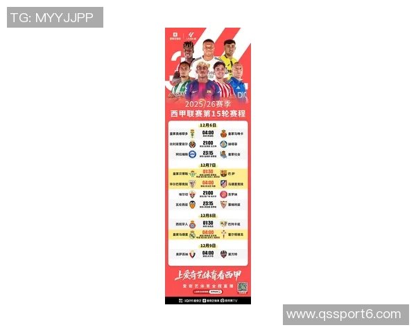 西甲最新积分榜巴萨豪取九连胜稳居榜首皇马今晚迎战贝蒂斯争夺三分